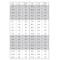 Hercules Sealing Products COMMON EUROPEAN SIZES OR 90 DURO METRIC O KIT-E-90D - alternate 2